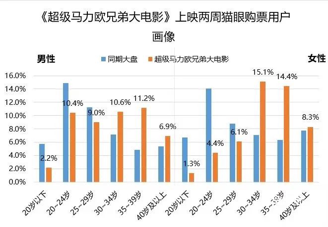 2D/3D/VR一次凑齐 SuperD D1全面评测养成